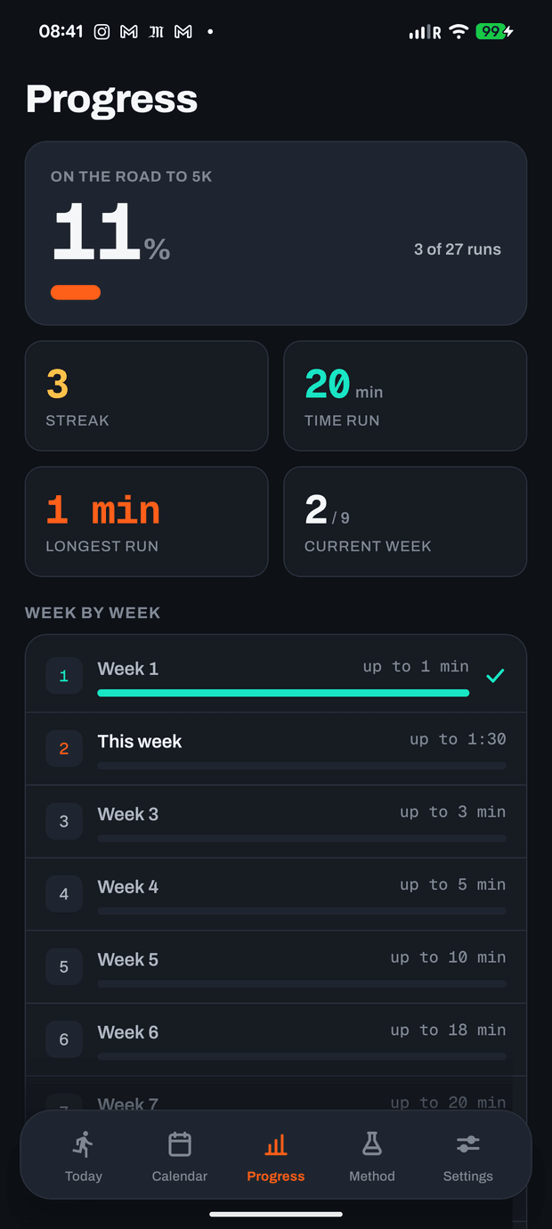 The progress screen with a percentage to 5K and a week-by-week chart.